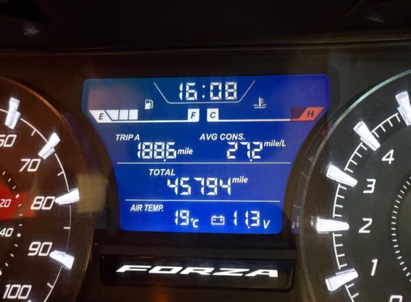 2022 Honda Forza 125